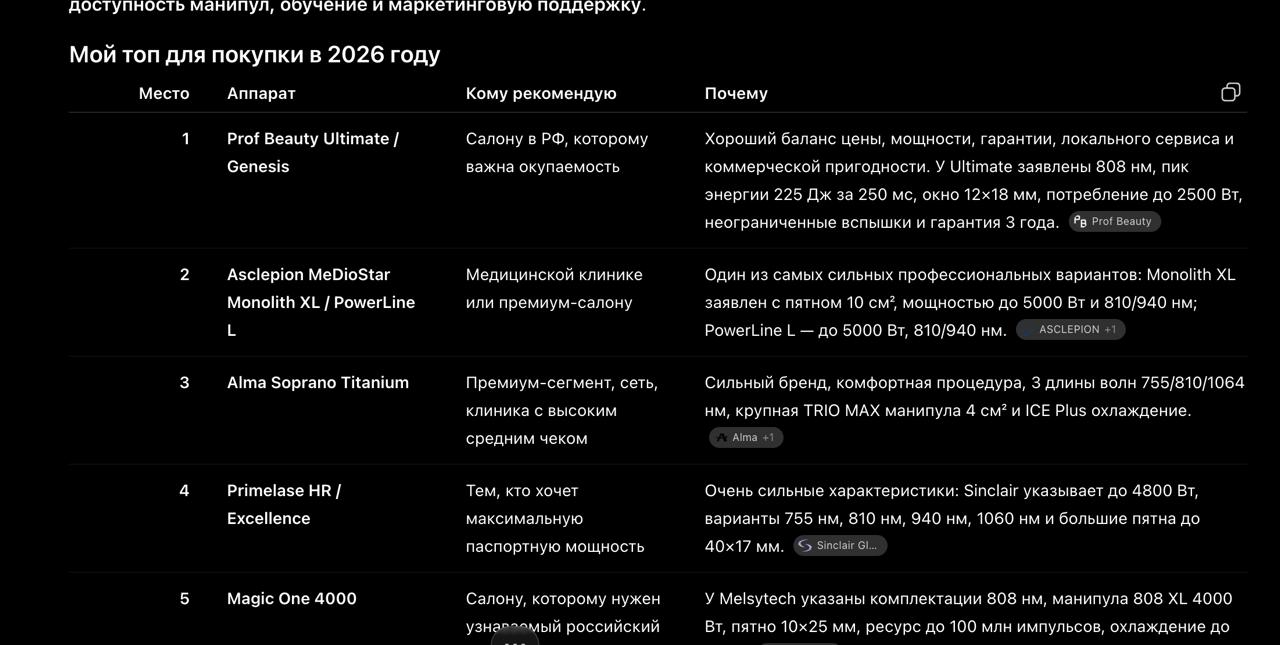 Подготовка сайта под индексацию нейро сетями